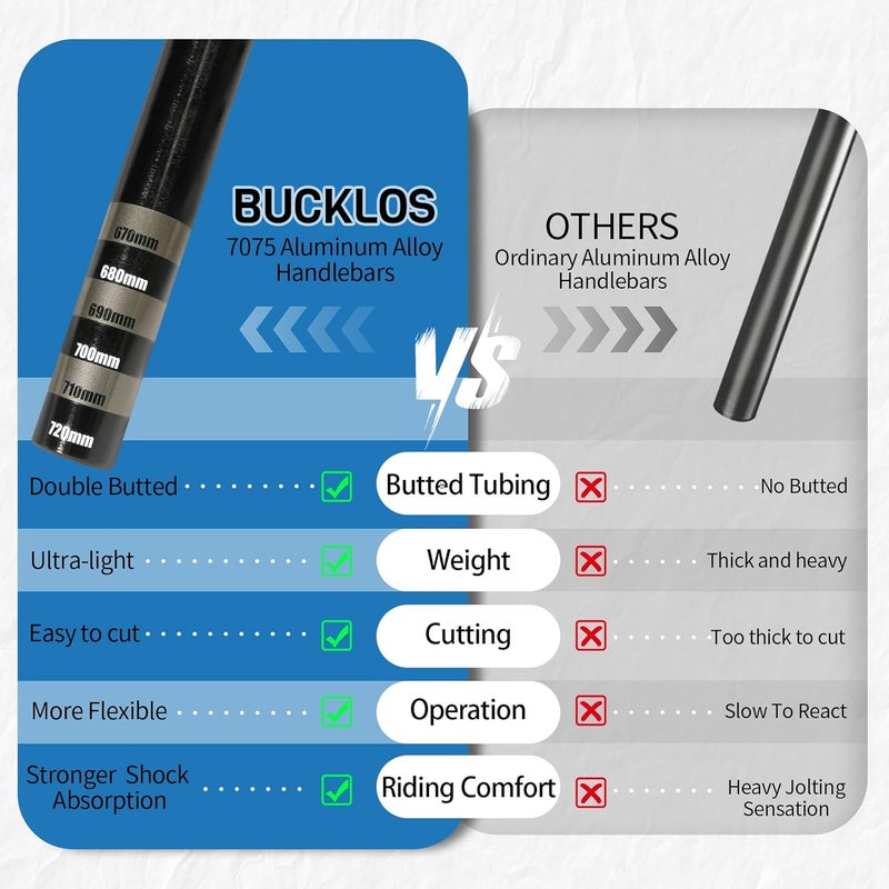 BUCKLOS 31.8mm—55mm Rise Mountain Bike Handlebars Riser Bar, Aluminum Alloy MTB Handlebar 720mm, Premium Matter Mount Bikes Bicycle Handle Bar - Image 5